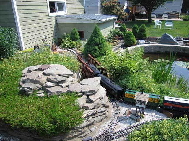 garden railroads panorama